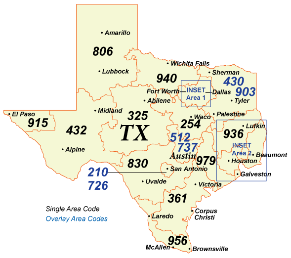 Texas Area Codes